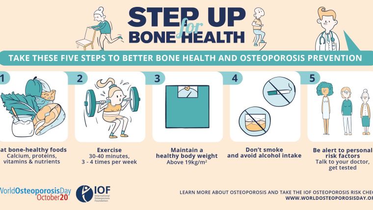 Tips for bone health